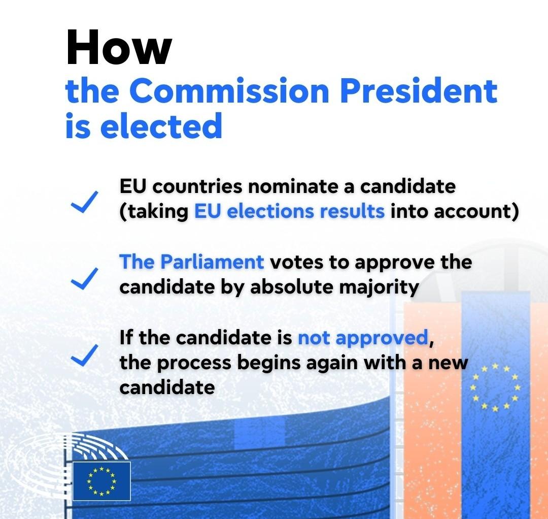 How the EC President is elected.jfif